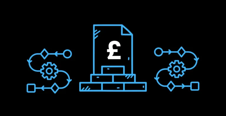 AI Automation Cost UK Build