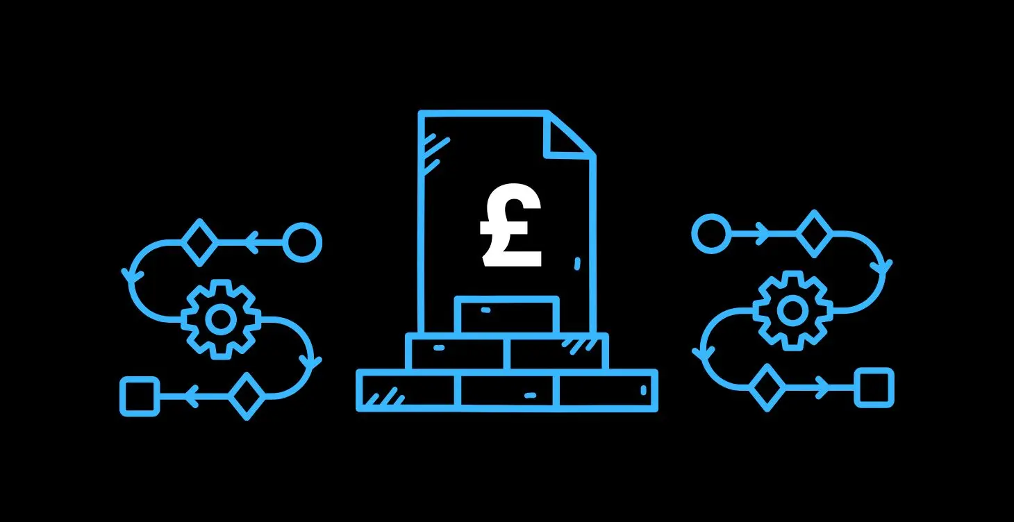 AI Automation Cost UK Build
