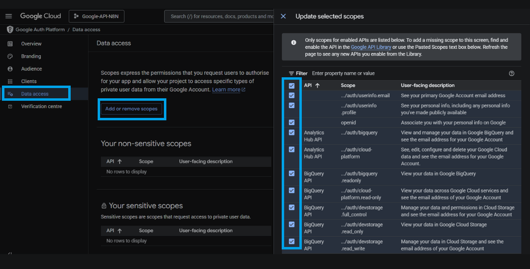 google auth data access scopes