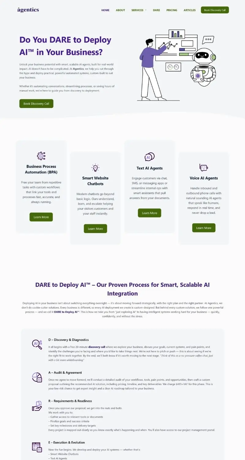 webdesign portfolio ai agency